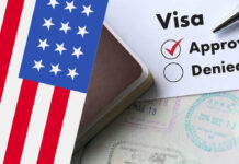 US Visa Lottery Application Form