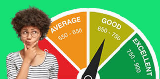 What is a Good Credit Score?