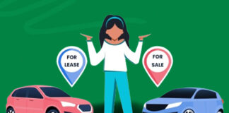 Car Insurance Costs: Leasing vs. Financing