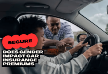 Does Gender Impact Car Insurance Premiums