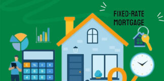 Fixed-Rate Mortgage