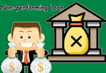 Non-performing Loan Non-performing Loan
