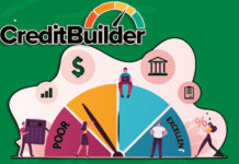 Credit Builder Loan Credit Builder Loan