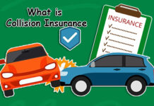 What is Collision Insurance What is Collision Insurance