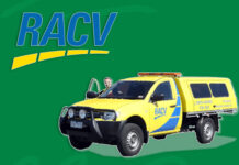RACV Car Insurance RACV Car Insurance